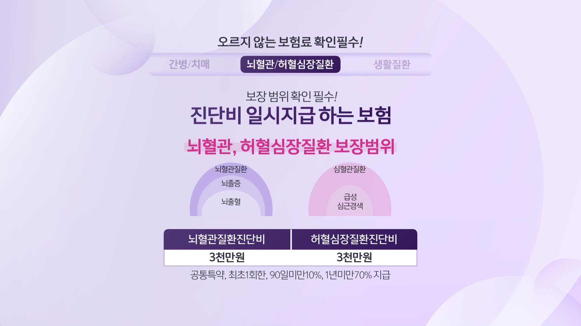 보험최종 (11)